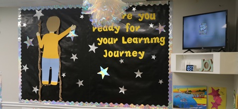 Are you ready for your Learning Journey bulletin board
